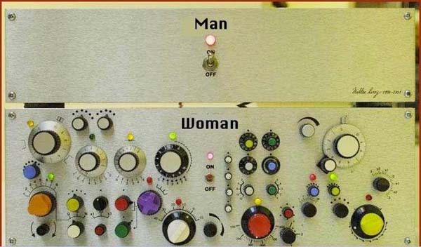 Man and Woman: this machine shows the difference...