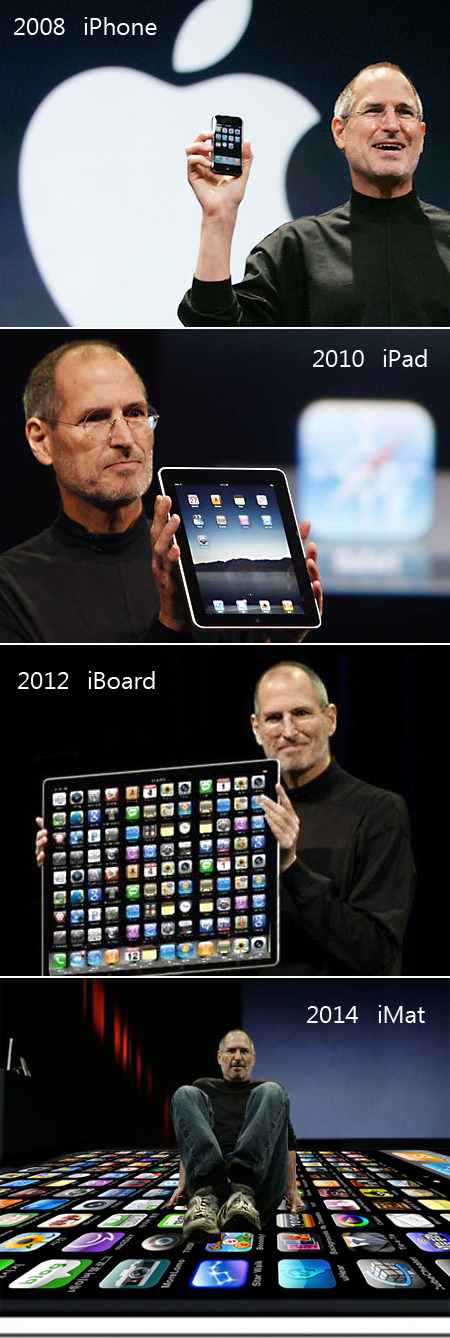 iPhone, iPad, iBoard, iMat