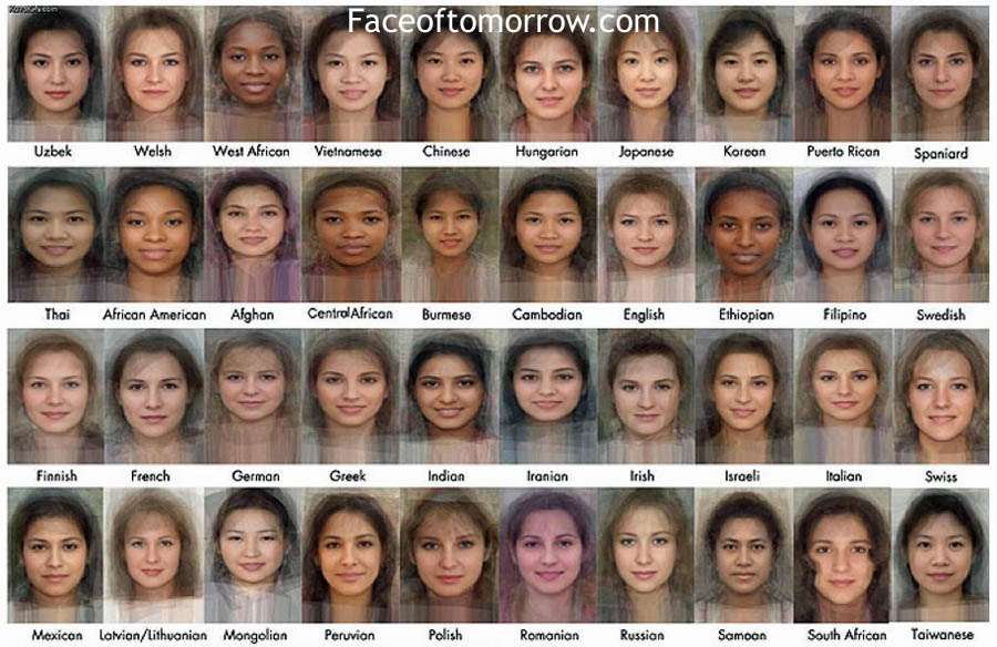 Average Face Composite