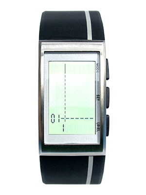 M-Coordinate von Thix - Design watch. Armbanduhr.