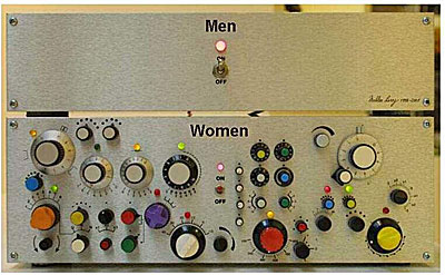 Men - Women: Women need more knobs and are hence more complicated?