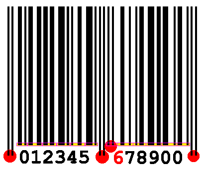 666 everywhere on the barcodes of products? (Pic: http://www.bilderberg.org/shengen.htm)